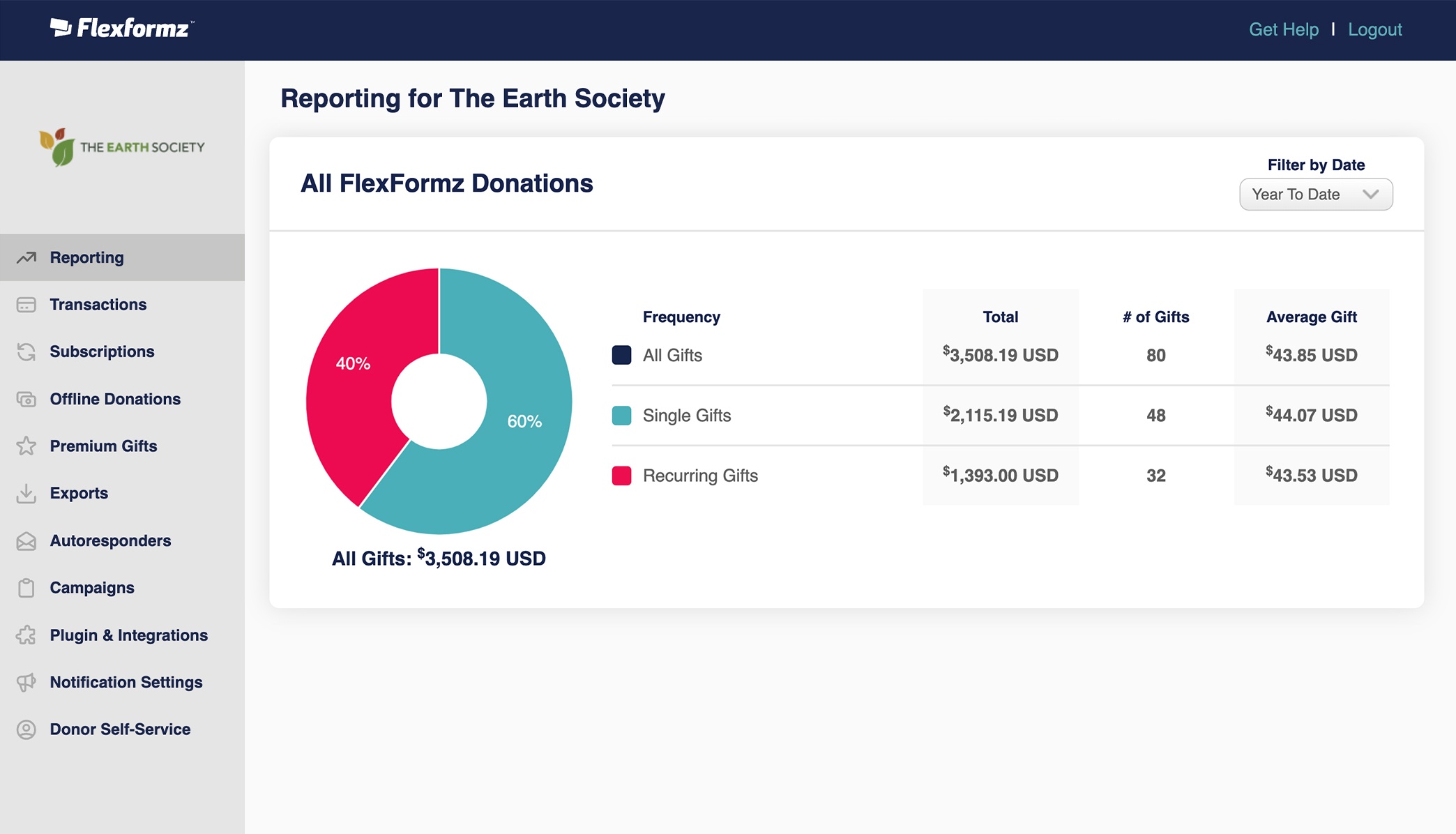 230120 Flexformz Features Images 1 General Reporting V1