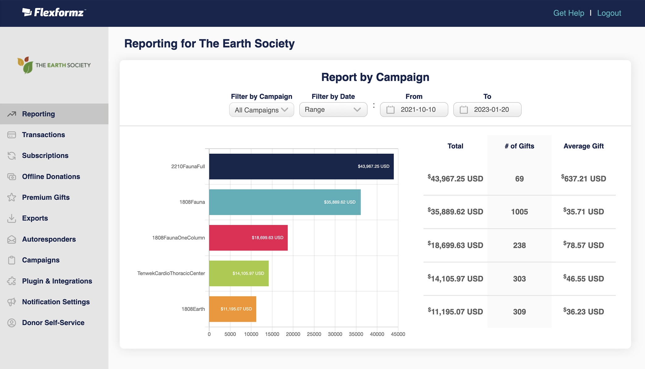 230120 Flexformz Features Images 2 By Campaign V1