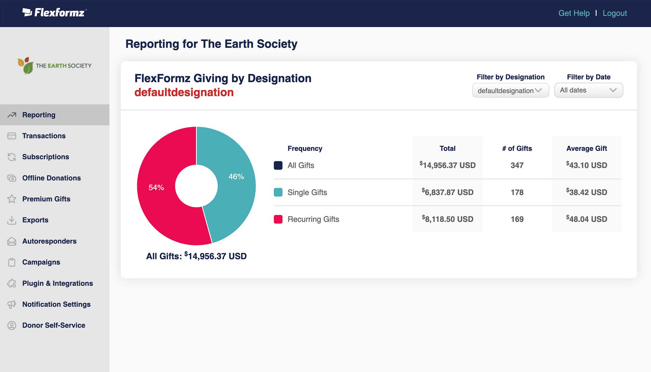 230120 Flexformz Features Images 3 By Designation V1